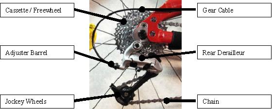 adjusting gears on road bike